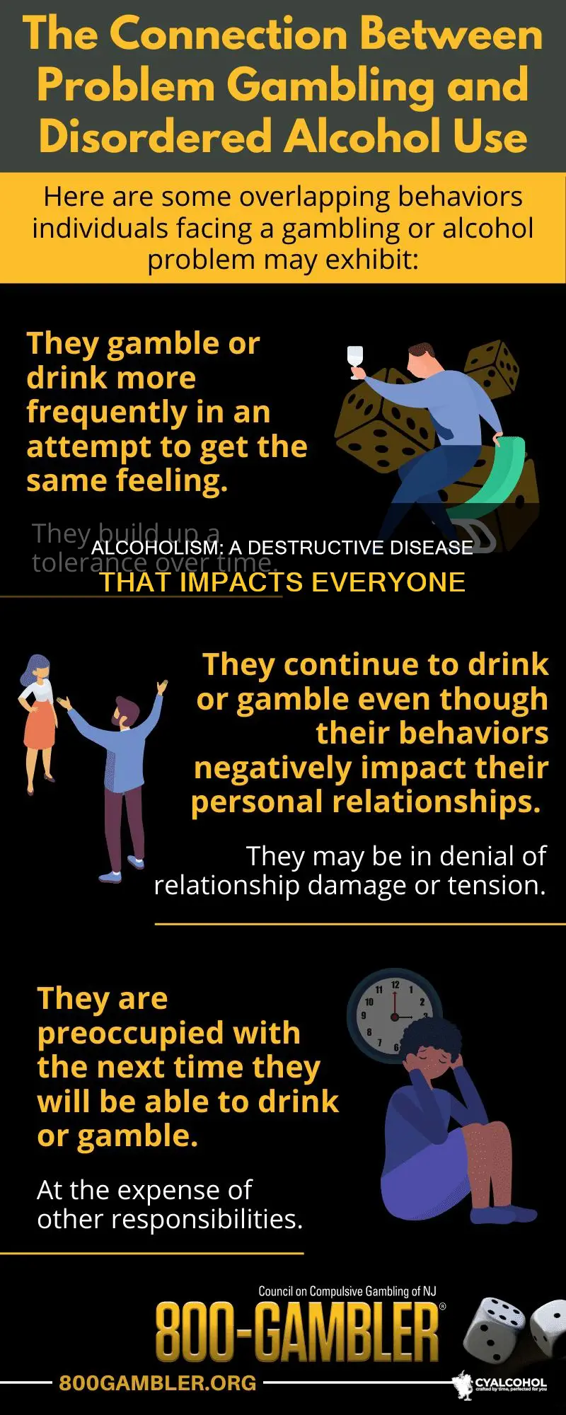 what has the disease of alcoholism to you to do