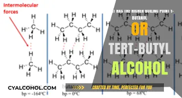 Comparing Boiling Points: Butanol vs Tert-Butyl Alcohol