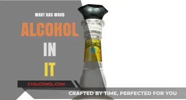 Exploring Common Products Containing Wood Alcohol: A Comprehensive Guide