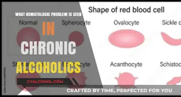 Chronic Alcoholism and Its Impact on Hematologic Health Explained
