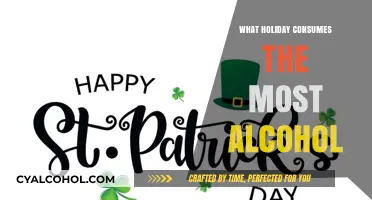 Which Holiday Tops the Charts for Alcohol Consumption?