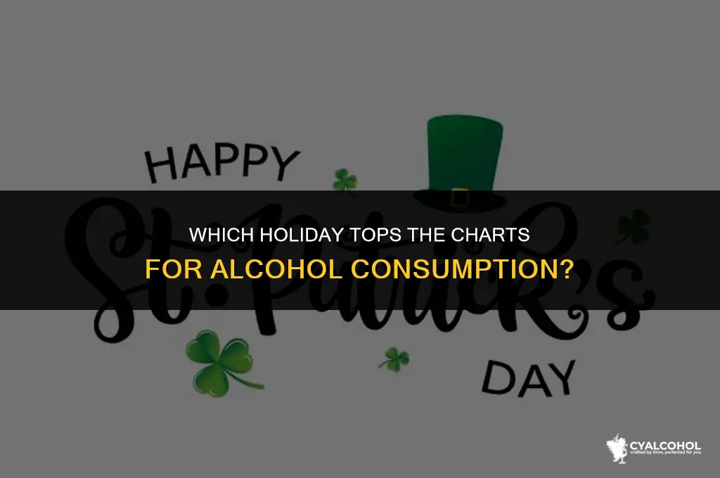 what holiday consumes the most alcohol