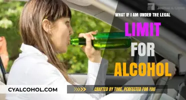 Drinking and Driving: Legal Limit Misconceptions