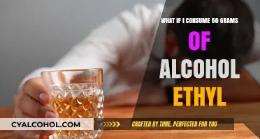 How Much Alcohol is Too Much?