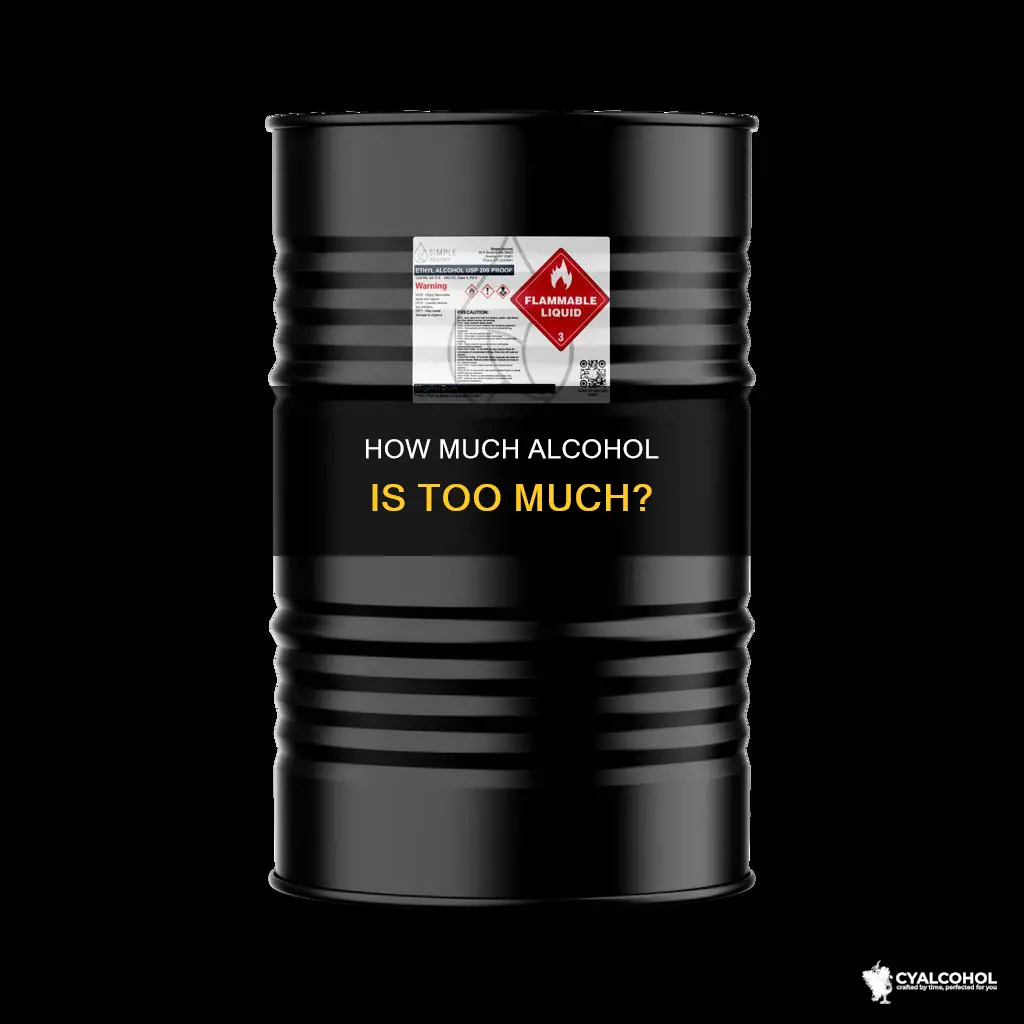 what if i consume 50 grams of alcohol ethyl