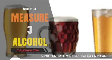 Exploring the Effects: What Happens When You Measure 3 Units of Alcohol?