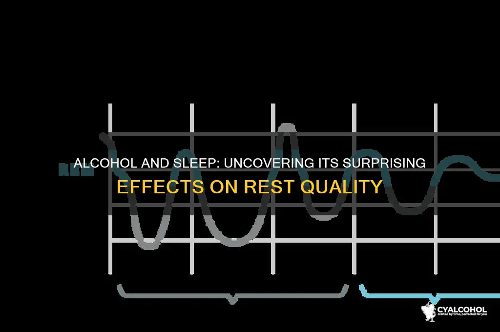 what impact does alcohol have on sleep quality