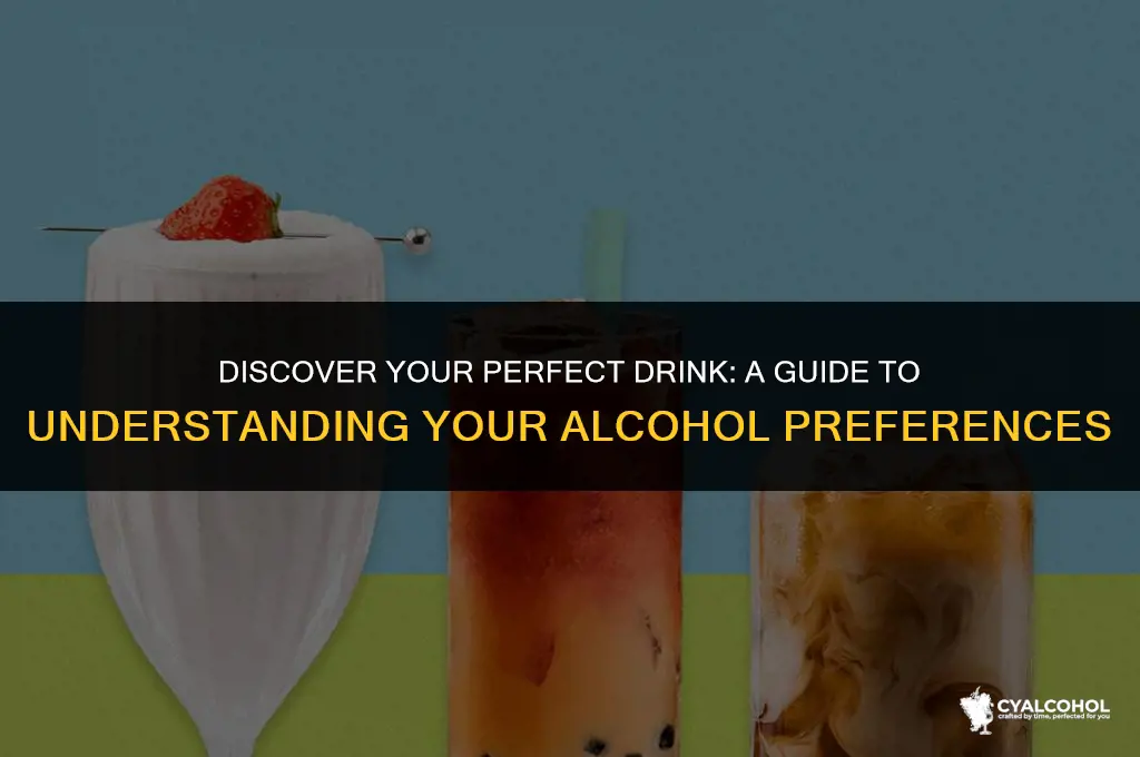 what ind of alcohol are you