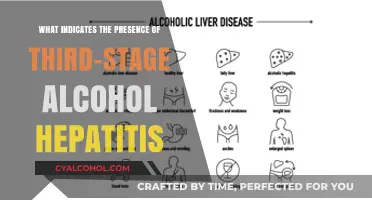 Signs of Advanced Alcohol Hepatitis: Third-Stage Symptoms