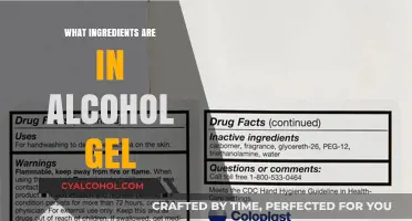 Unveiling the Key Components: What's Inside Alcohol Gel?