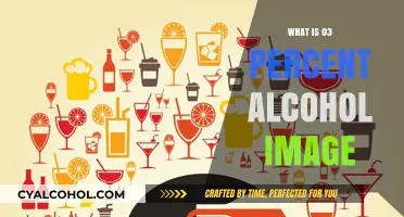 Understanding the Effects of 0.03% Alcohol: A Visual Guide
