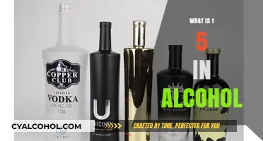 Understanding Alcohol Measurements: What Does 1.5 Mean?