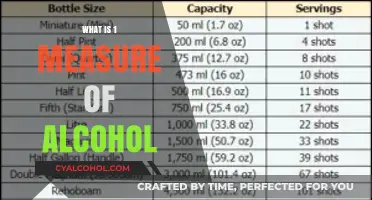 Understanding Alcohol Measurements: A Comprehensive Guide