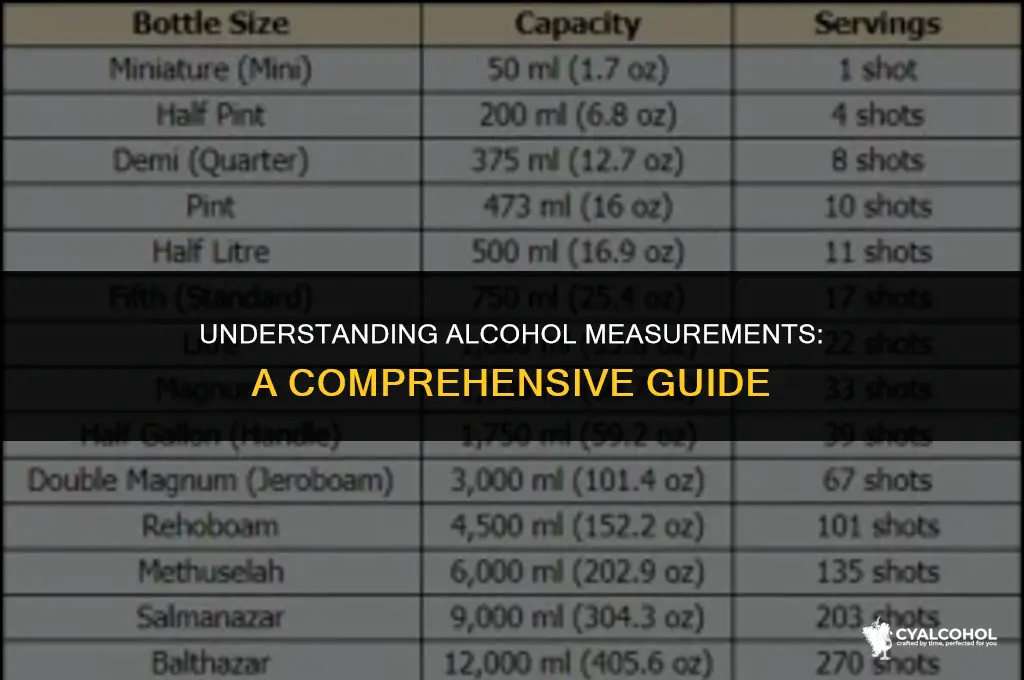 what is 1 measure of alcohol