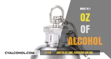 Understanding Alcohol Measurements: What Does 1 Ounce Really Mean?