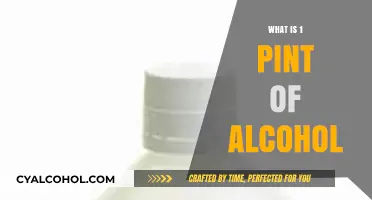 Understanding Alcohol Measurements: What Does 1 Pint Mean?