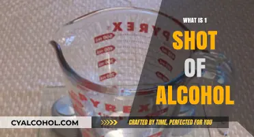Understanding Alcohol Measurements: What Constitutes One Shot?