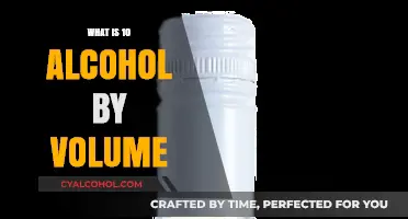 Understanding Alcohol by Volume: What Does 10% ABV Mean?