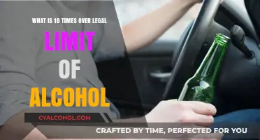 Drunk Driving: Dangerously Over the Limit