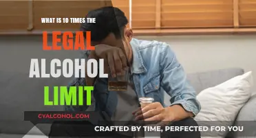 Understanding the Severe Consequences of Exceeding Legal Alcohol Limits Tenfold