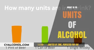 Understanding Alcohol Units: A Guide to Responsible Drinking