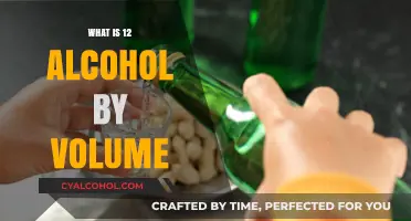 Understanding Alcohol by Volume: What Does 12% ABV Mean?