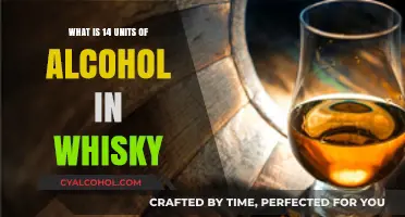 Understanding 14 Units of Alcohol in Whisky: A Comprehensive Guide