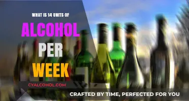 Understanding Weekly Alcohol Limits: 14 Units and Your Health