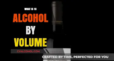Understanding Alcohol by Volume: What Does 15% ABV Mean?