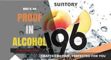 Understanding Alcohol Strength: What Does 196 Proof Really Mean?