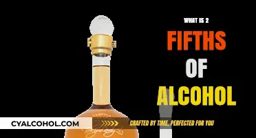 Understanding Alcohol Measurements: What Does Two Fifths Mean?