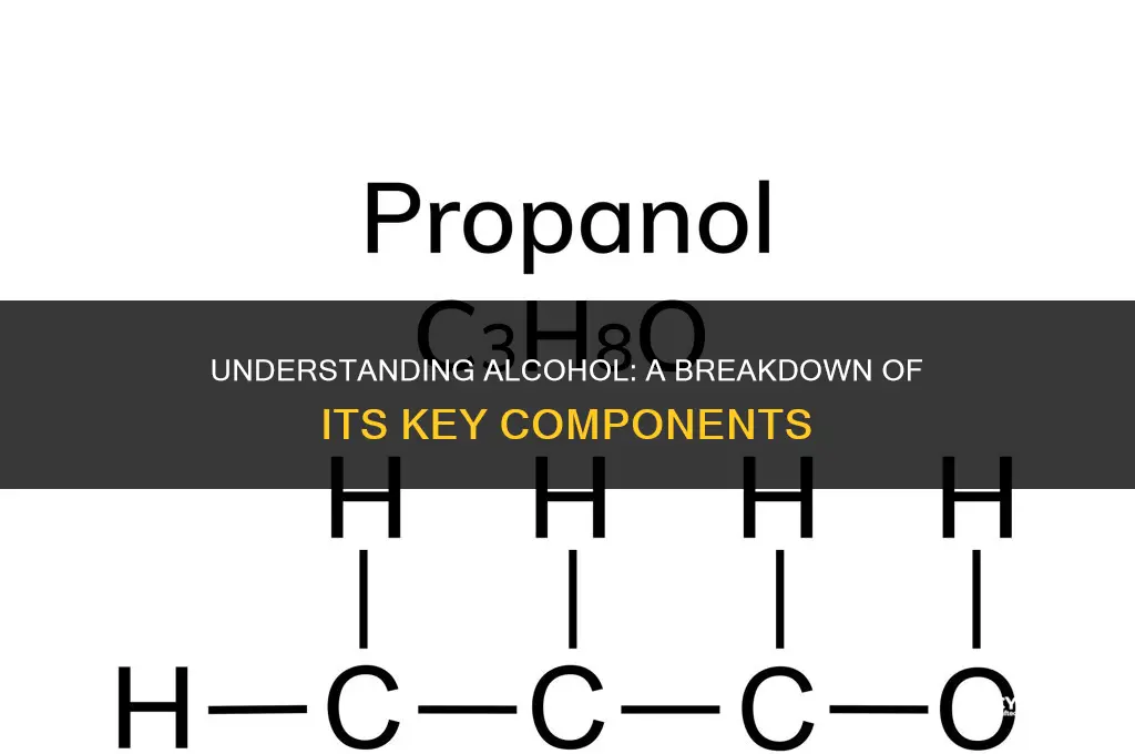 what is 2 parts of alcohol