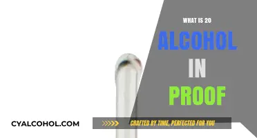 Understanding Alcohol Proof: What Does 20 Proof Mean?