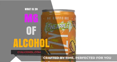Understanding Alcohol Measurements: What Does 20 mg Mean?