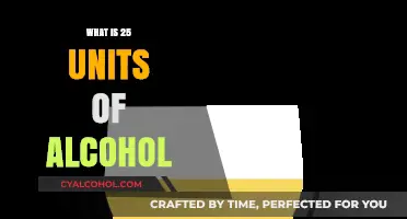 Understanding Alcohol Units: A Guide to Responsible Drinking
