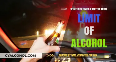 Drunk Driving: Dangerously Over the Limit