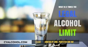 Understanding the Severe Consequences of Triple the Legal Alcohol Limit