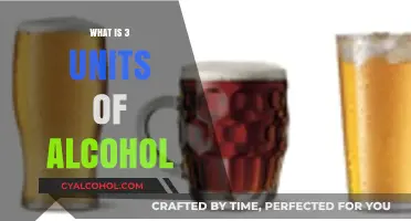 Understanding Alcohol Units: A Guide to Responsible Drinking