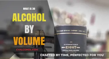 Understanding Alcohol by Volume: What Does 30% ABV Mean?