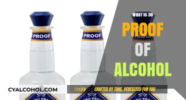 Understanding Alcohol Strength: What Does 30 Proof Mean?