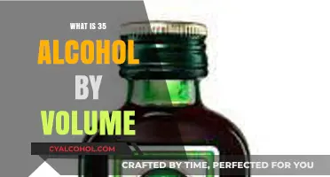 Understanding Alcohol by Volume: What Does 35% ABV Mean?