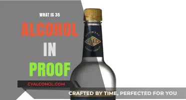 Understanding Alcohol Proof: What Does 35% Mean?