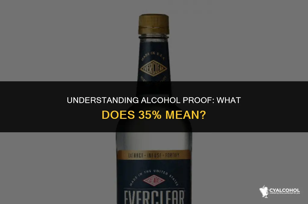 what is 35 alcohol in proof