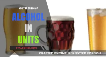 Understanding Alcohol Units: Converting 35 mg to Standard Drinks