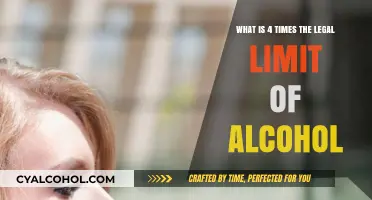 Drunk Driving: Four Times Over the Limit