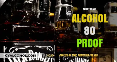 Understanding Alcohol Strength: What Does 80 Proof Really Mean?