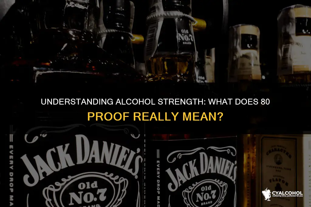 what is 40 alcohol 80 proof