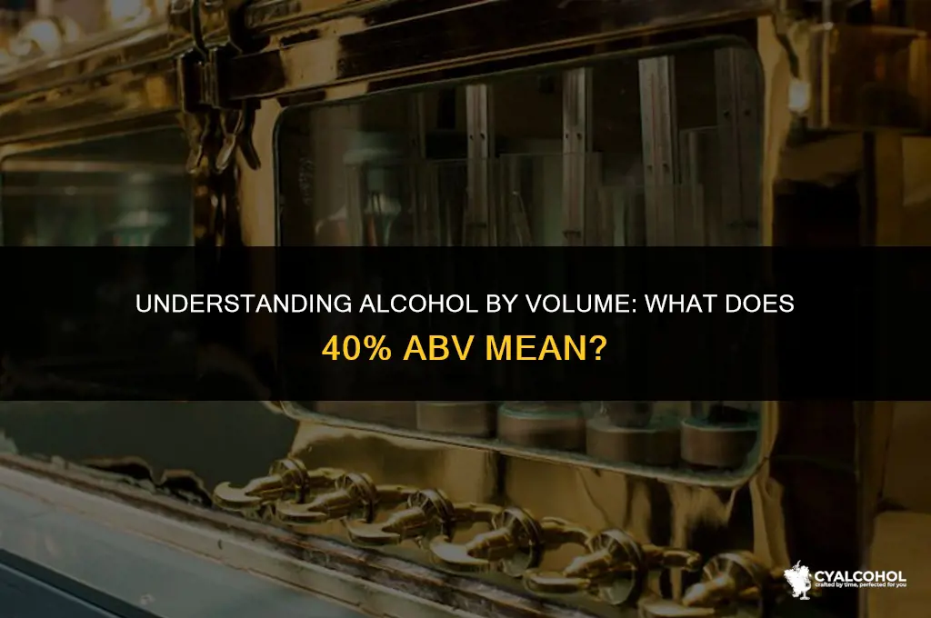 what is 40 alcohol by volume