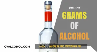 Understanding Alcohol Content: A Guide to 40 Grams of Alcohol