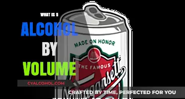 Understanding Alcohol by Volume: What Does 5% ABV Mean?